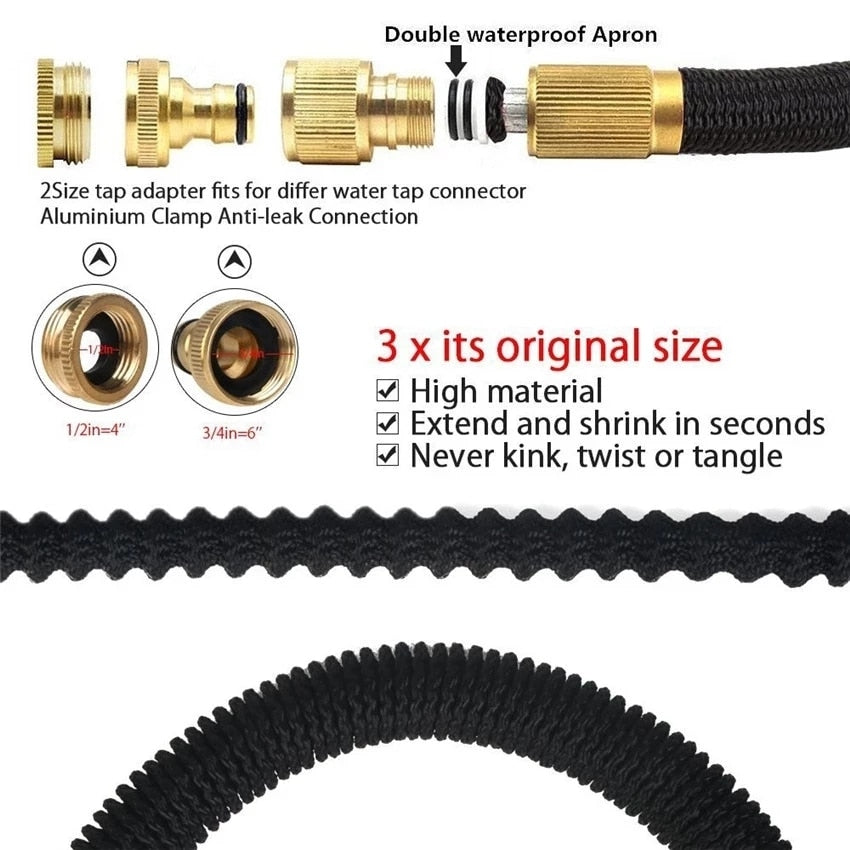 Expandable High-Pressure Hose Kit with Foam Distributor