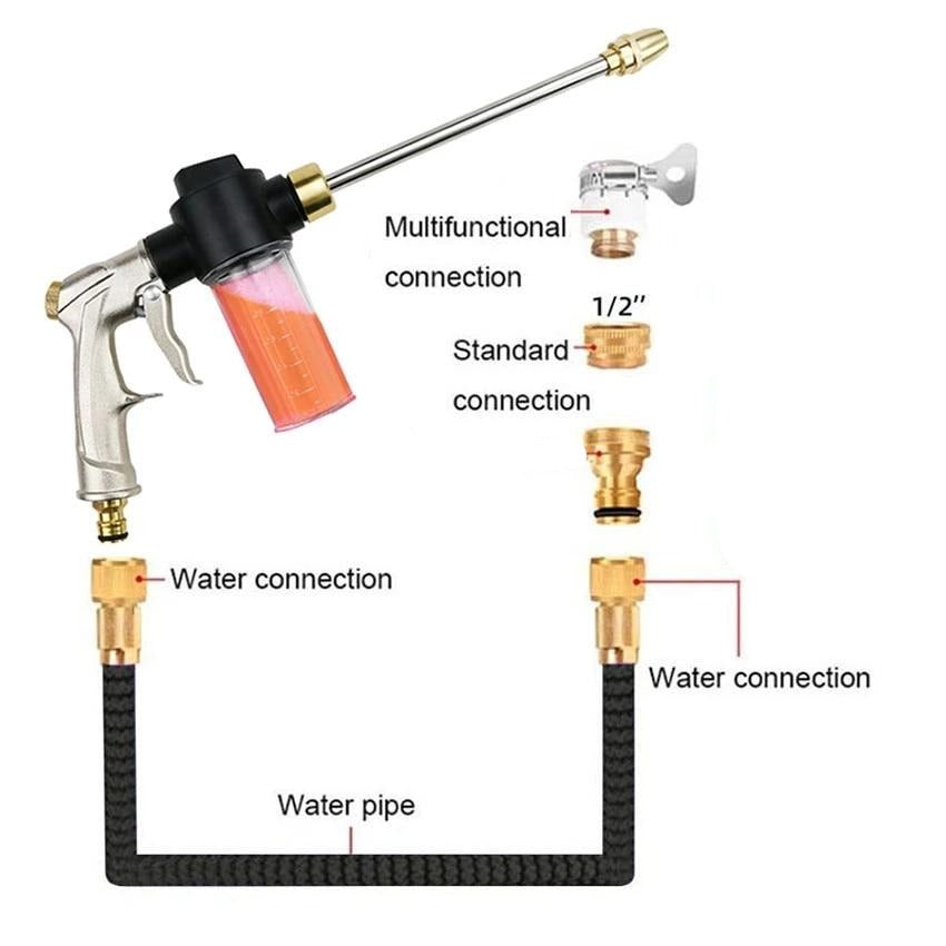 Expandable High-Pressure Hose Kit with Foam Distributor