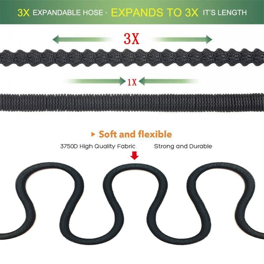 Expandable High-Pressure Hose Kit with Foam Distributor