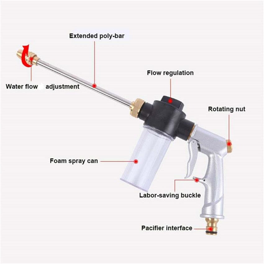 Expandable High-Pressure Hose Kit with Foam Distributor