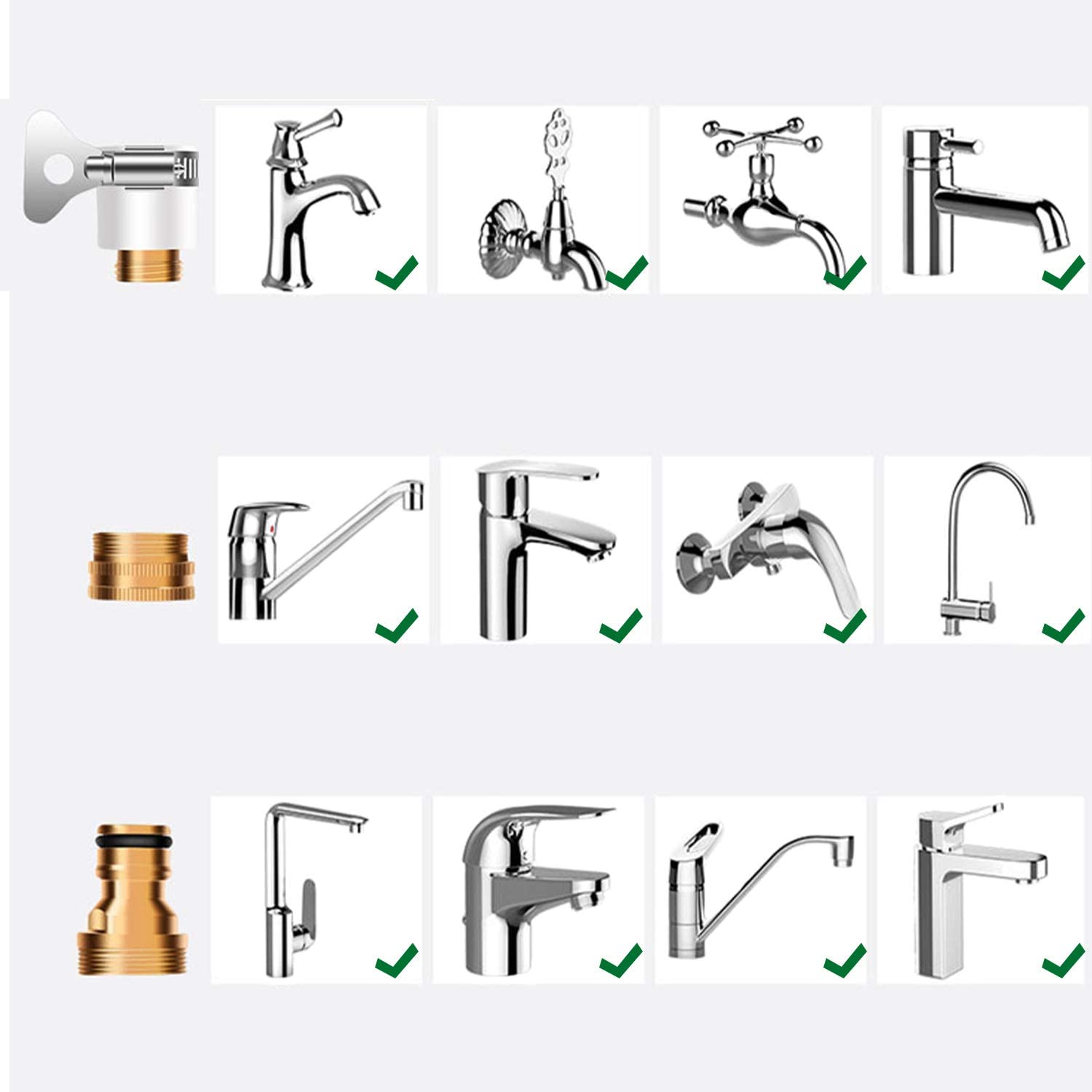 Expandable High-Pressure Hose Kit